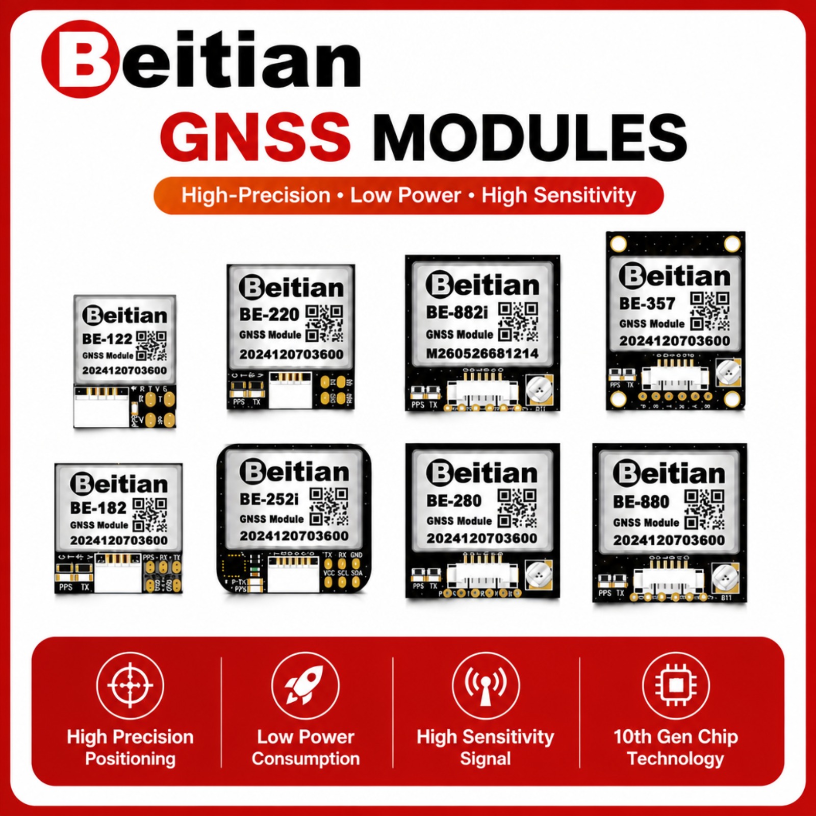 Beitian M10 Triple Mode GNSS C - огляд і ціна Drone Compass