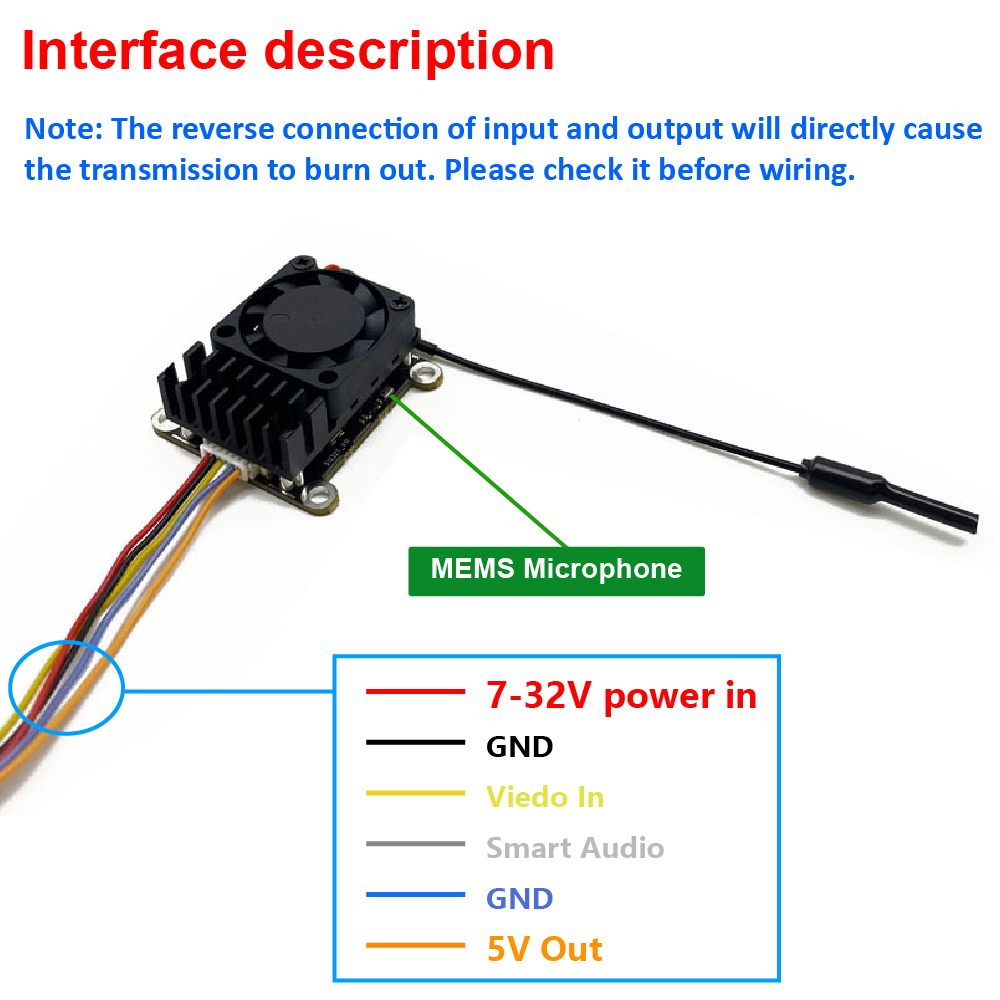 New upgrade 5.8Ghz 2W adjustab - огляд і ціна Drone Frame